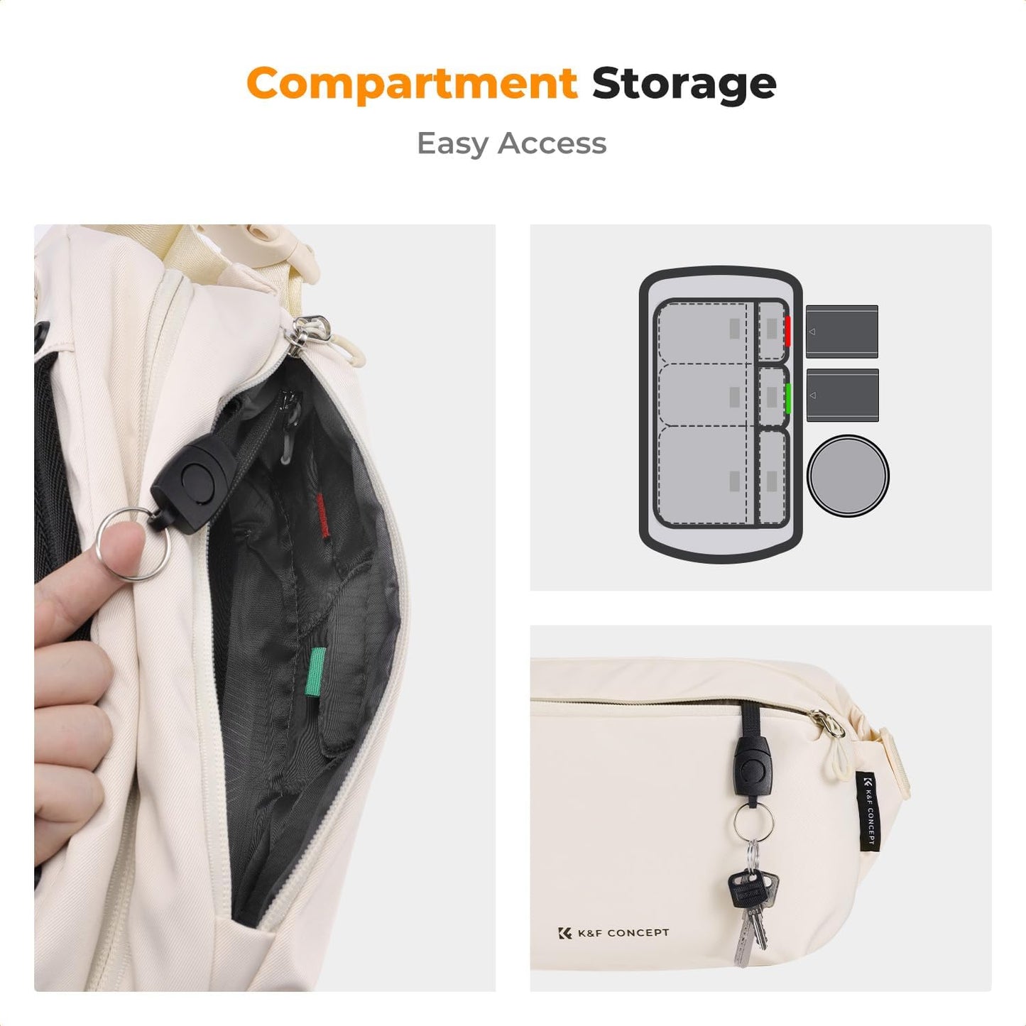 K&F Concept 2 in 1 Sling Bag Everyday Shoulder Bag & Multifunction Photography Crossbody Camera DSLR Backpack Portable Bag