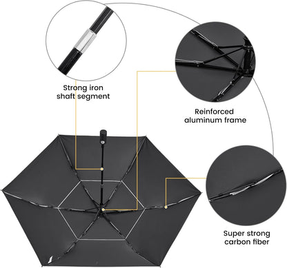 G4Free 43 Inch Travel Umbrella Ultralight UPF 50+ UV Protection Compact Sun Umbrella, Double Canopy Super Slim Small Portable Automatic Anti-bounce Close