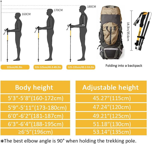 HUINING Foldable Hiking Poles Telescopic,Nordic Walking Poles Women and Men,Trekking Poles,Ultralight Trekking Poles Made of Aluminium with Lots of Accessories,110-130 cm