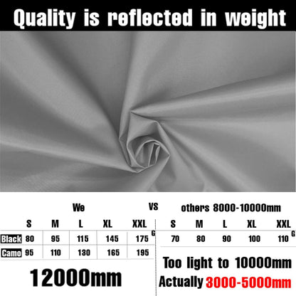 Joy Walker Waterproof Backpack Rain Cover, 12000mm Ultra-Waterproof, Upgraded Ultra-Strong Multilayers, Antislip Buckle Strap