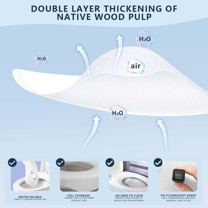 1 Pack (250 Pieces) Disposable Toilet Seat Covers Flushable Paper Toilet Seat Cover for Bathroom, Hotels, Travel, Kids or Adults