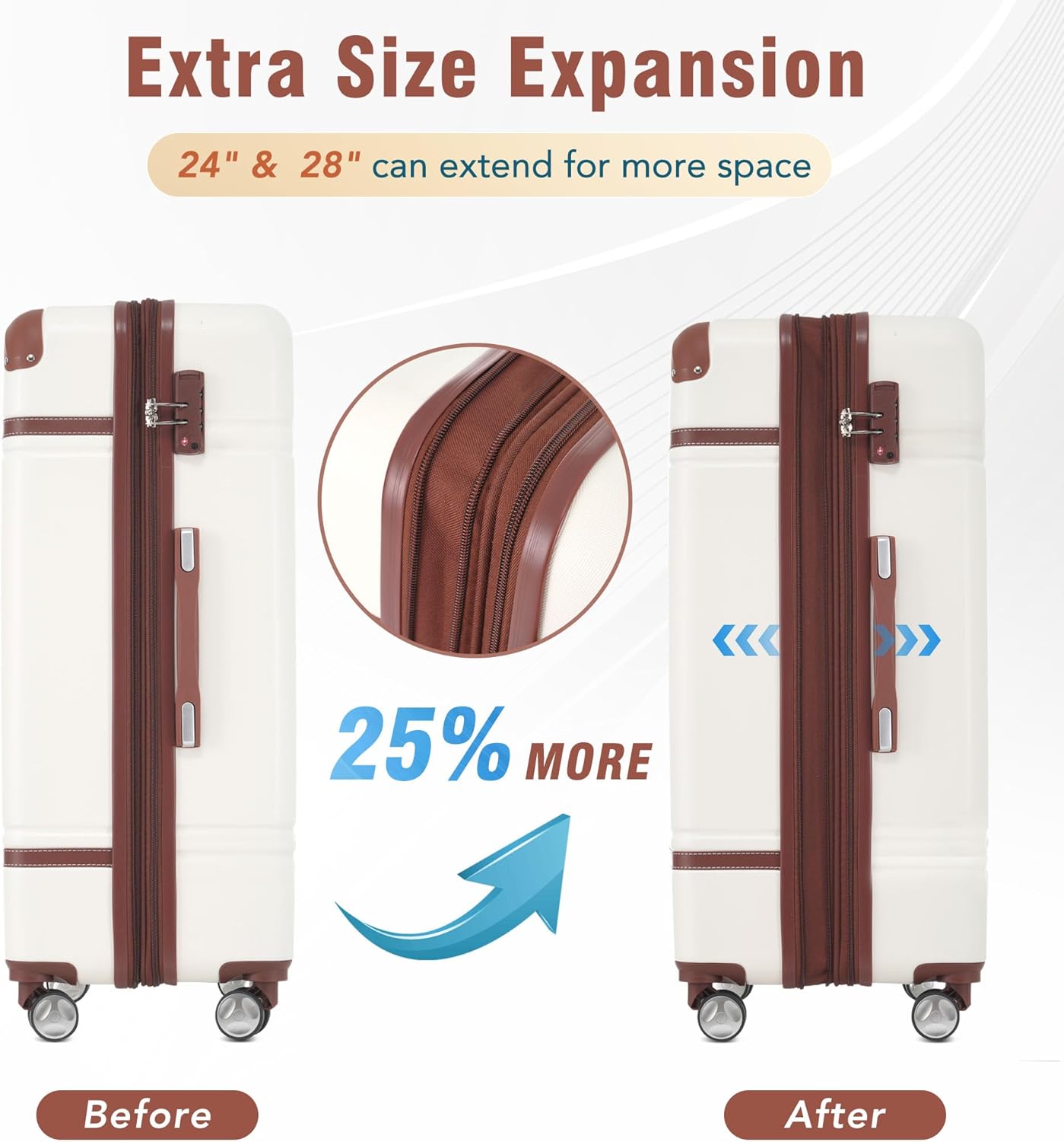 Merax Luggage Set 2 Piece Suitcase Set with Cosmetic Case Expandable Spinner Wheels Vintage Luggage Sets(White,20"+28")