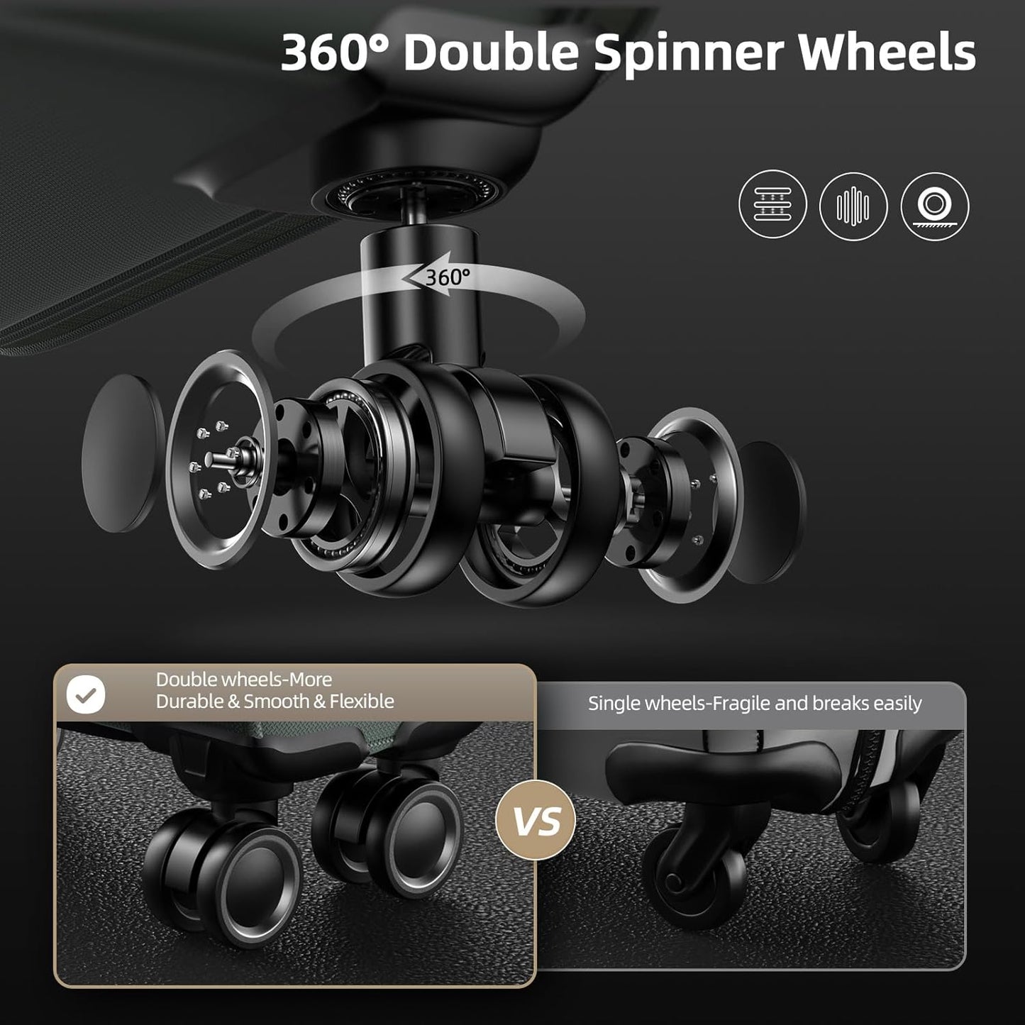 SHOWKOO Luggage Sets 3 Piece Softside Expandable Lightweight Durable Suitcase Sets Double Spinner Wheels TSA Lock Armygreen (20in/24in/28in)