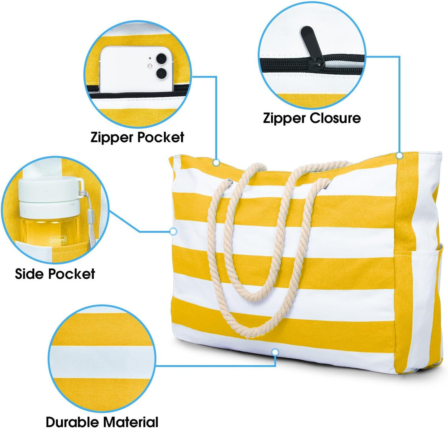 Becokan Beach Bags for Women Large Waterproof Beach Tote Bag Zipper Beach Bags Waterproof Sandproof Swim Pool Bag Large Tote