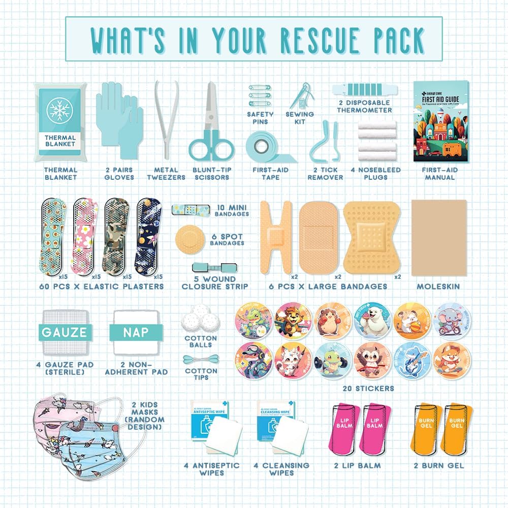 EVERLIT Care Rescue Pack | Family-Friendly First Aid Kit for Kids with 200 Pcs Medical Supplies | Travel-Friendly Compact Storage Bag for Home, Car, Travel, Camping, Adventure (Camping)