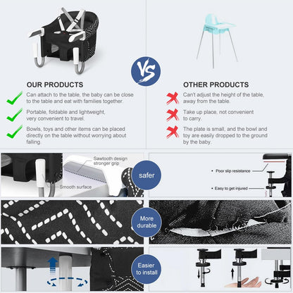 MTWML Hook On High Chair with Tray,Portable Baby High Chair That Attaches to Table,Clip On Fast Table Seat for Babies and Toddlers.Baby Feeding Seat for Dining Tables and Counter(Stripe-Black)
