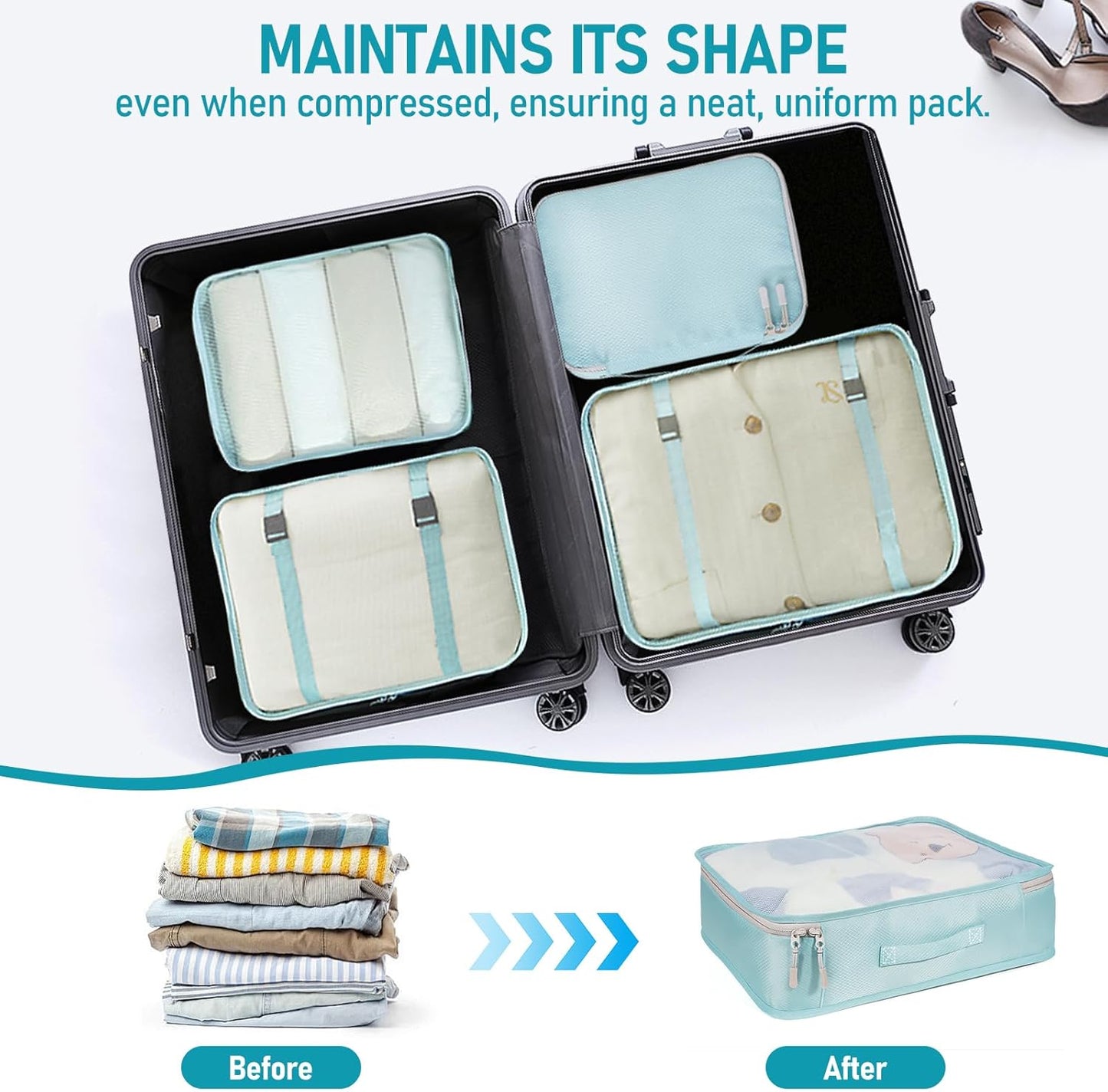 4-Piece Packing Cube Set - Lightweight Luggage Organizers for Travel, Vacation and Suitcases - Durable Accessories with Compression