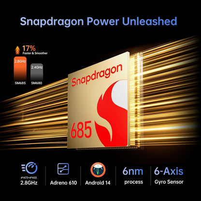 Android Tablet, 10.1 inch Android 14 Snapdragon 685 Processor, 12GB RAM 128GB ROM 1200*1920 IPS HD Touchscreen, 2.4G+5G Wi-Fi 6500mAh Battery Powerful Performance Tablet, 5MP+5MP Dual Cameras