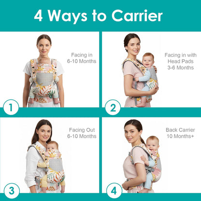 Newborn Baby Front Carrier Backpack, Toddler Baby Body Carrier, 7-66 Lbs Ergonomic Design, Lumbar Support, Lightweight