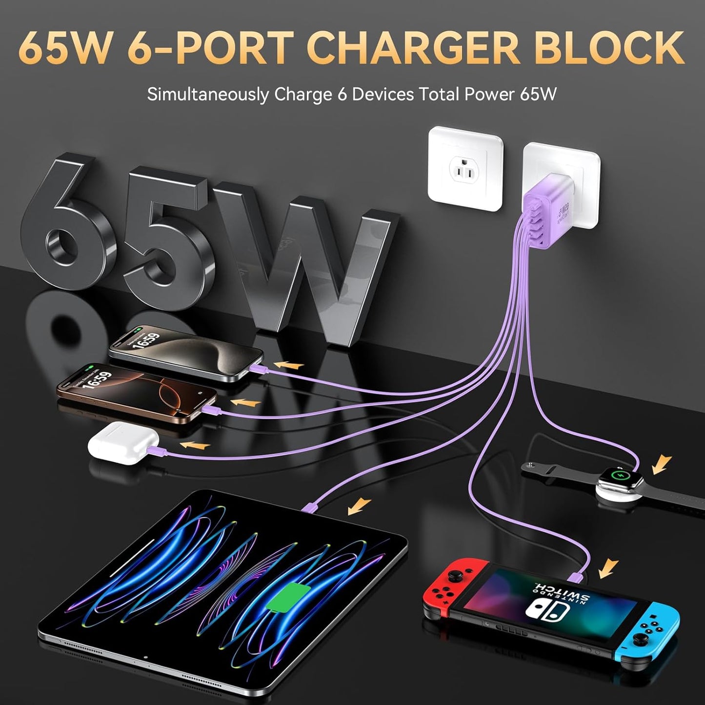 USB C Fast Charger Block, iPhone Charger Fast Charging Blocks 65W Multi Port Charger 6-Ports PD & QC Charging Cube Brick Power Adapter Type C Wall Chargers for iPhone 17/16/15/14/13/12 Pro Max, iPad