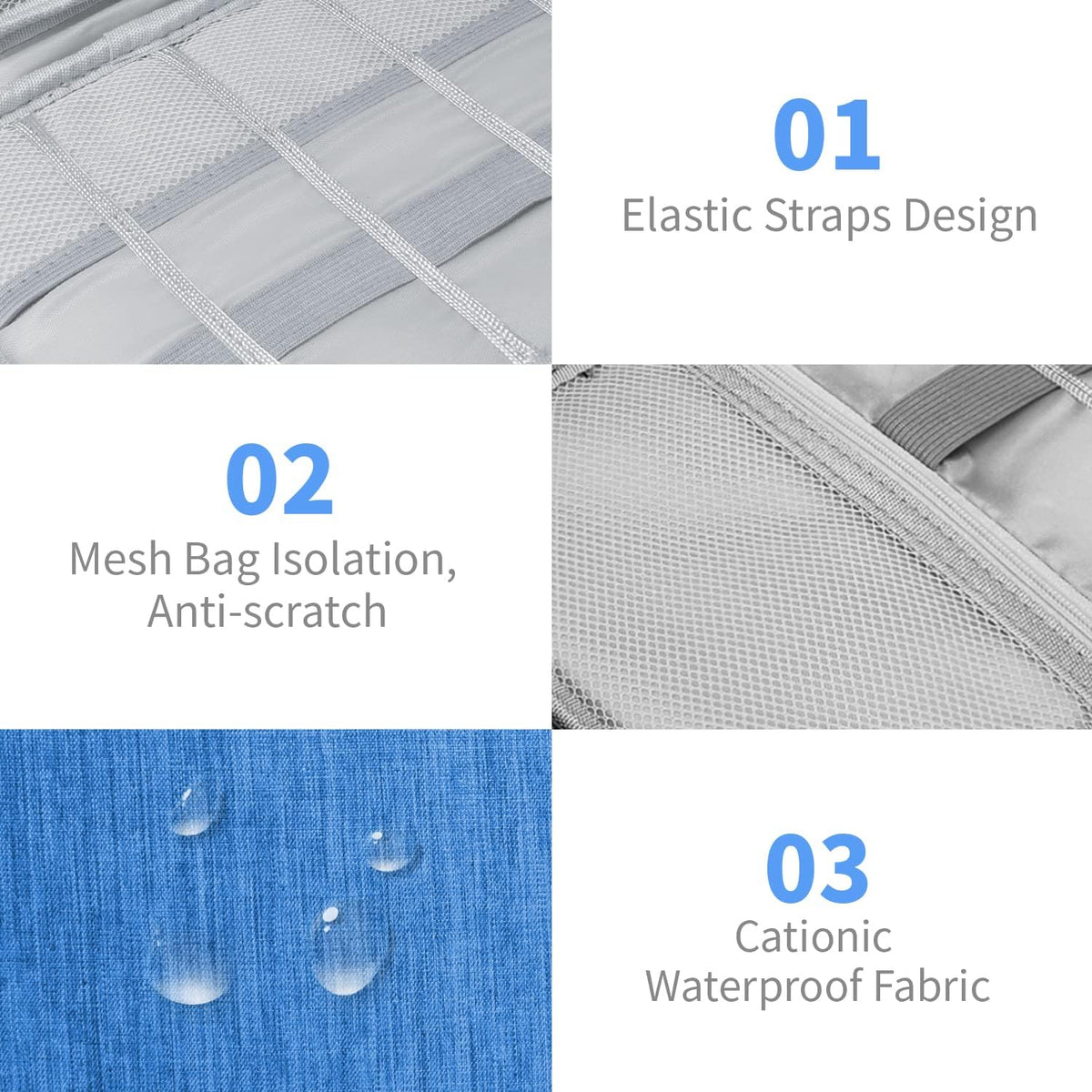 Electronics Travel Organizer,Portable Waterproof Electronic Travel Storage Bag for Small Charging Cord Storage,Charger,Small Electronics,SD Card etc,for Travel,Business -Sky Blue