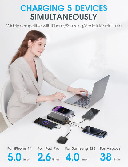 Portable Charger Power Bank, 20000mAh 22.5W USB C Fast Charging with Built-in Cables & Wall Plug, External Battery Bank with LED Display, Travel Essential Compatible with iPhone, iPad, Samsung Black