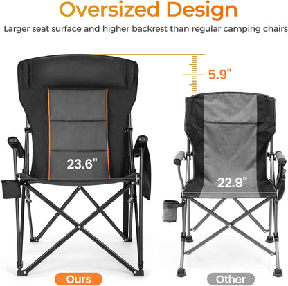 ALPHA CAMP Heavy Duty High Back Camping Chairs with Cup Holder Oversized Folding Chair Outdoor Chair with Headrest,Lawn with Side Pocket for Lawn, Sports and Fishing, 500lbs