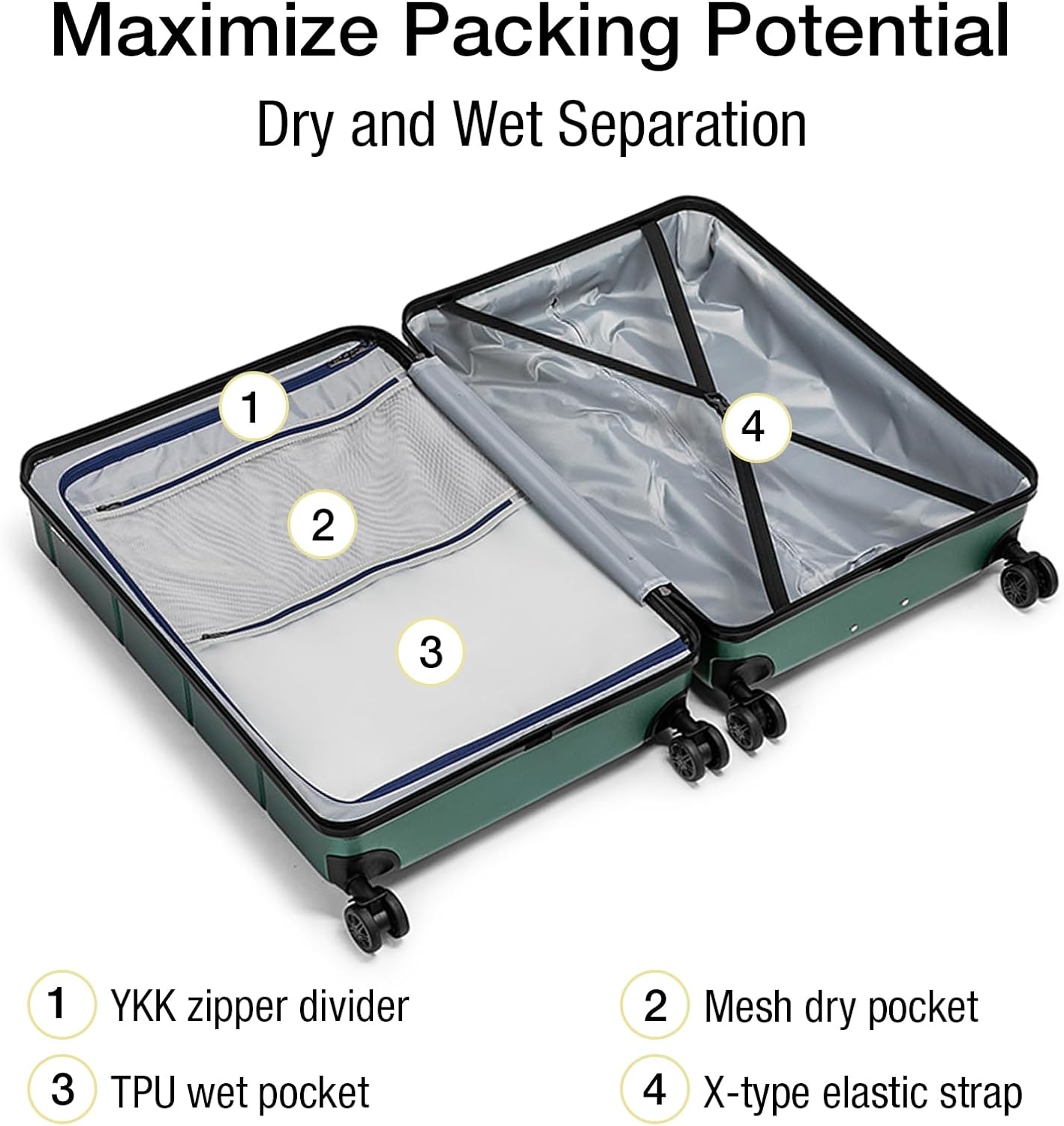 KYME Luggage Sets 3 Piece Hardshell 22in/26in/30in Suitcases with Spinner Wheels Hardside Suitcase Sets with TSA Lock Travel Rolling Luggage Set for Women Men Green