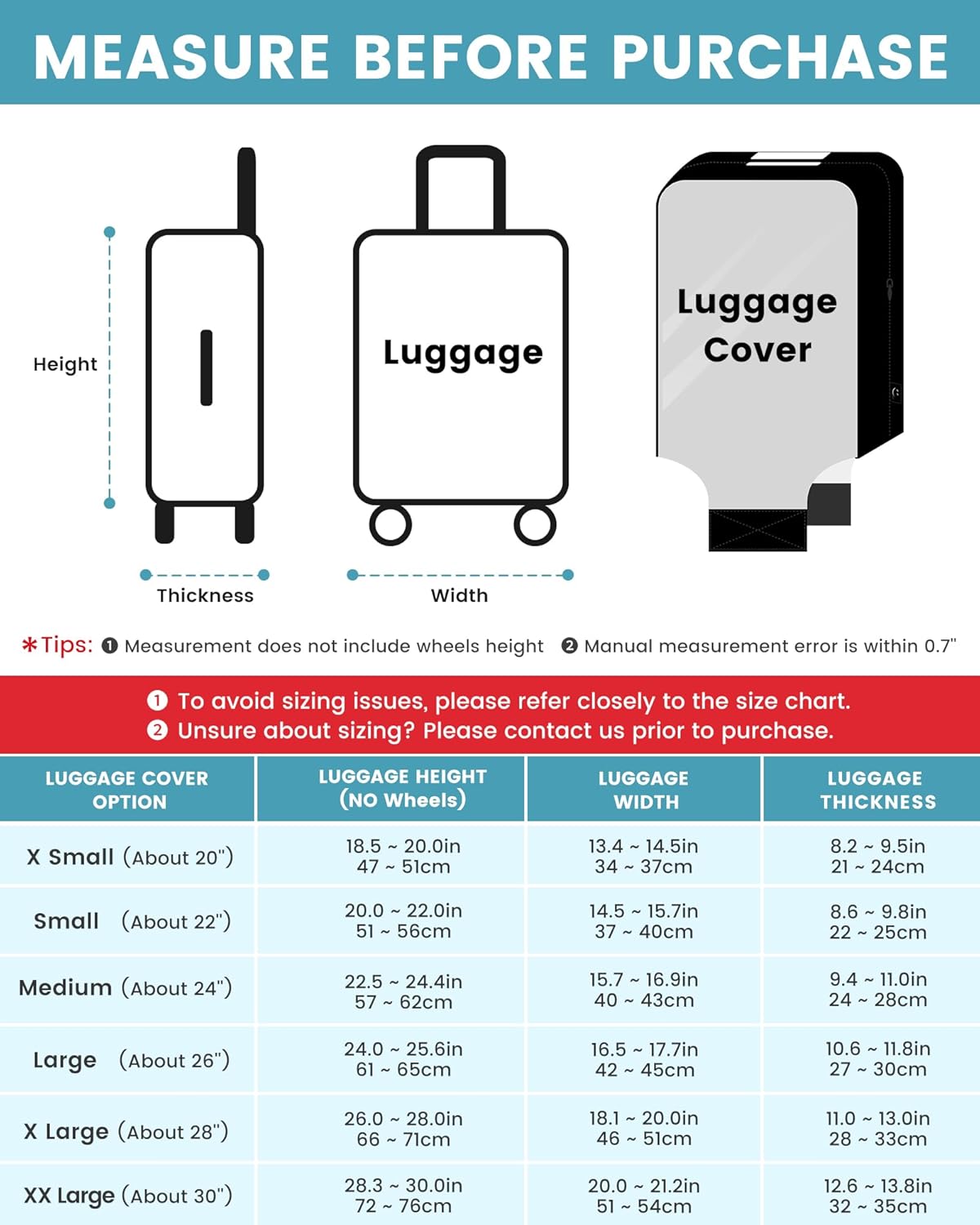 Travelkin Clear Luggage Cover Protectors For Suitcase Transparent TPU Suitcase Cover Protector Fit 18-32 Inch Luggage