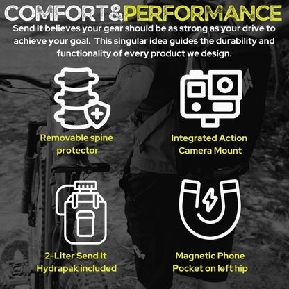 Send It Defender 15 Hydration Backpack - MTB, Moto Bag with Spine Protector for Men and Women. 15L Capacity Mountain Bike Hydration Pack - Mountain Bike Protective Gear – Adjustable Fit for Everyone
