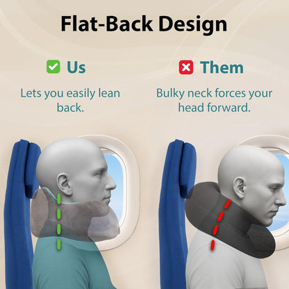 Memory Foam Travel Pillow for Airplanes & Car Rides - Adjustable Airplane Pillow with 360° Chin and Neck Support for Comfy Naps, Extra-Soft Washable Neck Pillow Cover, Squeezy Mesh Bag - Grey