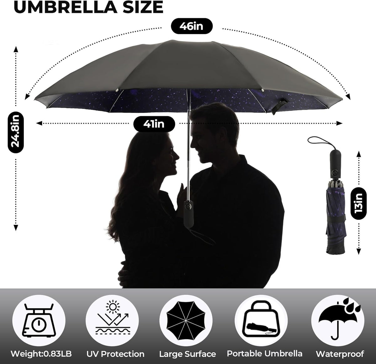 Compact Inverted Travel Umbrella, Automatic Open Close, 9-Rib 46 Inch Windproof Umbrella, Waterproof UPF 50+, Portable Umbrellas for Men, Women, Travel, and Daily Use