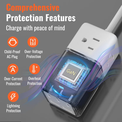 NENJI 75W GaN USB-C Super Fast Charging Station, 8-in-1 Power Strip with 5 USB & 3 AC Ports, Smart Charging, Fast PD Charger for iPhone, Samsung, iPad, MacBook – Desktop & Travel-Friendly – White