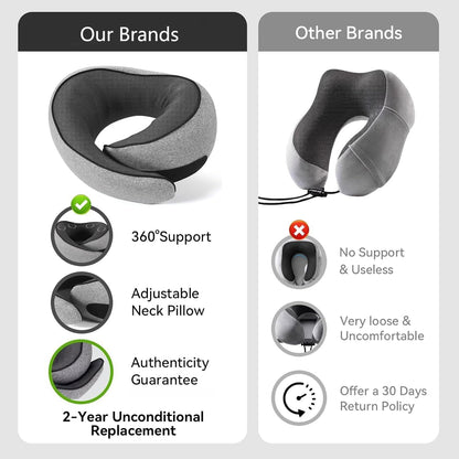 SZXYX Travel Pillows for Airplanes, 100% Pure Memory Foam Neck Pillow for Airplanes, Comfortable Breathable Cover, 360° Support Stowable Pillows for Sleeping, Car, Airport Travel Essentials