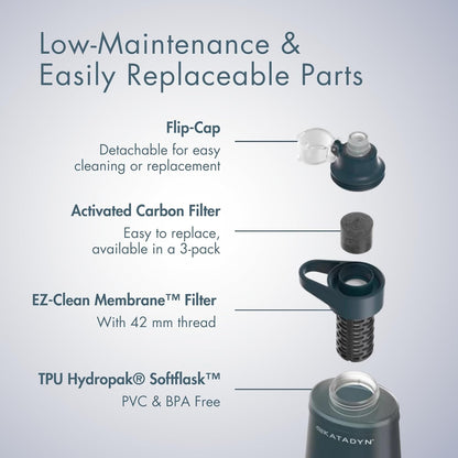 Katadyn BeFree 1.0L Ultralight Collapsible Water Filter Bottle for Hiking, Camping, Backpacking