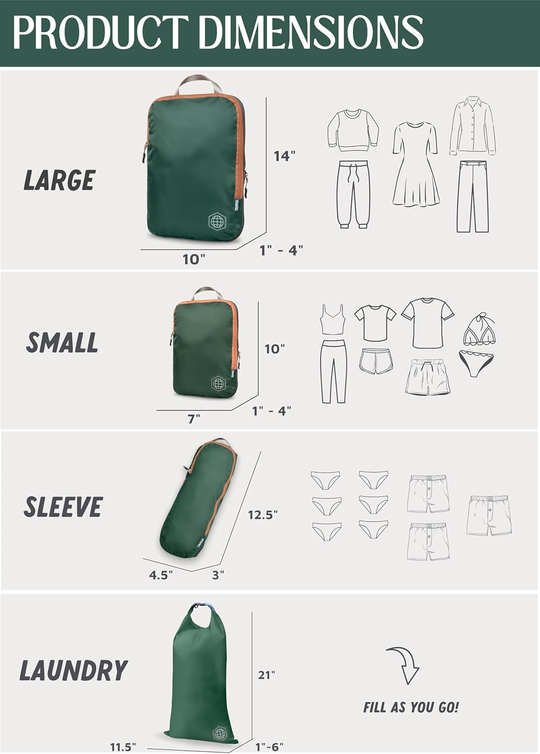 Compression Packing Cubes Set for Travel - Lightweight, Durable Clothes Organizer for Carry-On Luggage and Suitcases by TRIPPED Travel Gear