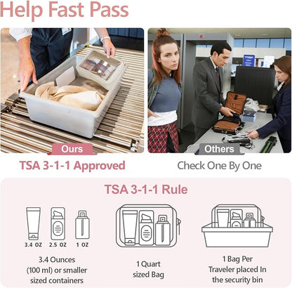 PACKISM TSA Approved Toiletry Bag - Image 8