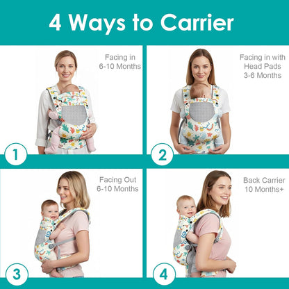 Newborn Baby Front Carrier Backpack, Toddler Baby Body Carrier, 7-66 Lbs Ergonomic Design, Lumbar Support, Lightweight
