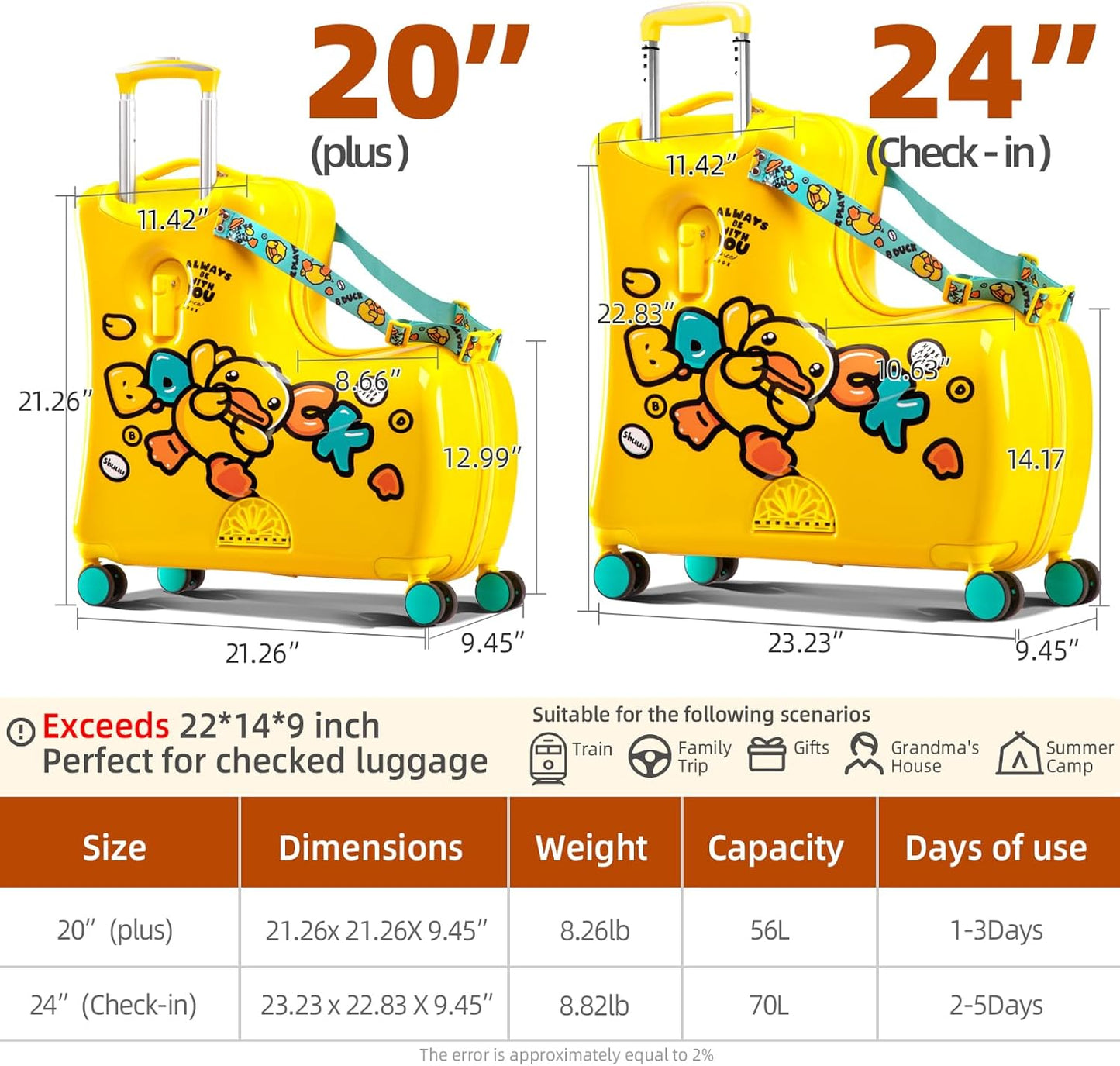 Kids' Lightweight Ride on Luggage with Spinner Wheels & Foldabe Design (Yellow Green Mint, 20"+ Aged 1-3 Toddler)