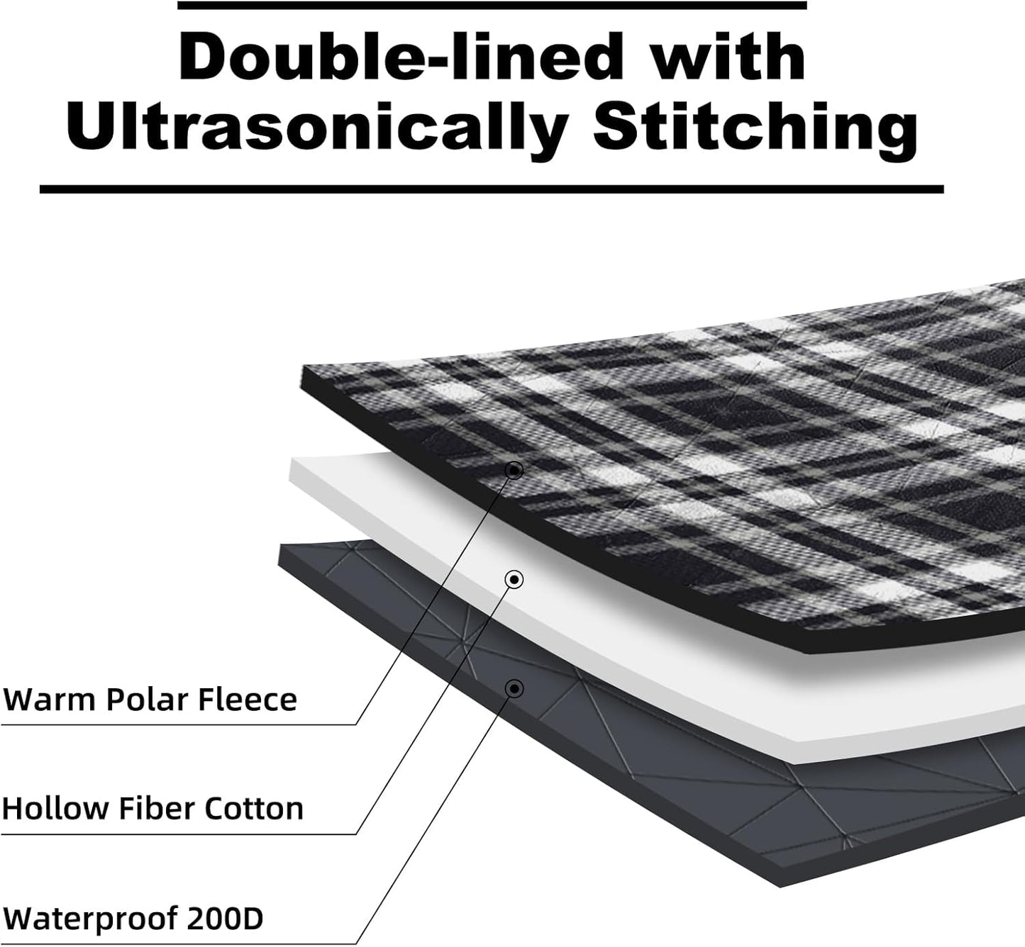 Outdoor Waterproof Blanket, Foldable Fleece Stadium Blanket for Outdoor Sports Event, Camping, Concerts, Car, Pet, Picnics - Windproof, Wearable, Machine Washable 80" x 58"