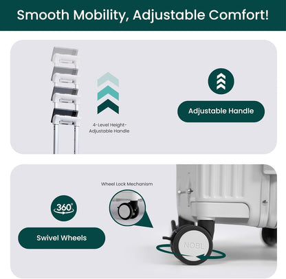 Nobl Travel Zipperless Check In Suitcase - Aluminum Frame, Check In luggage 30.2x20x12 Airline Approved by Noble Travel - Unbreakable Polycarbonate Shell - Dual TSA Locks, 360° Spinner Wheels - White