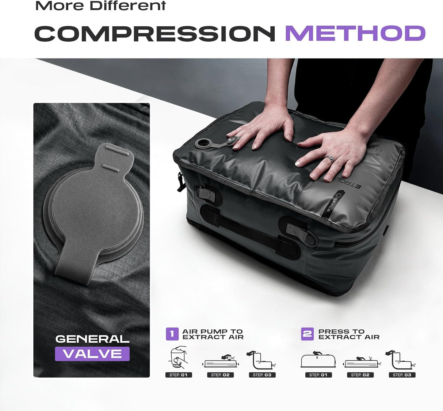 TPU Vacuum Bag for Travel, 70D Nylon Reusable Compression Bag with IP67 Waterproof Zipper, Compression Packing Cubes for Clothing, Space Saver Bags for Luggage and Backpack (Full Open, Grey,1Pcs)