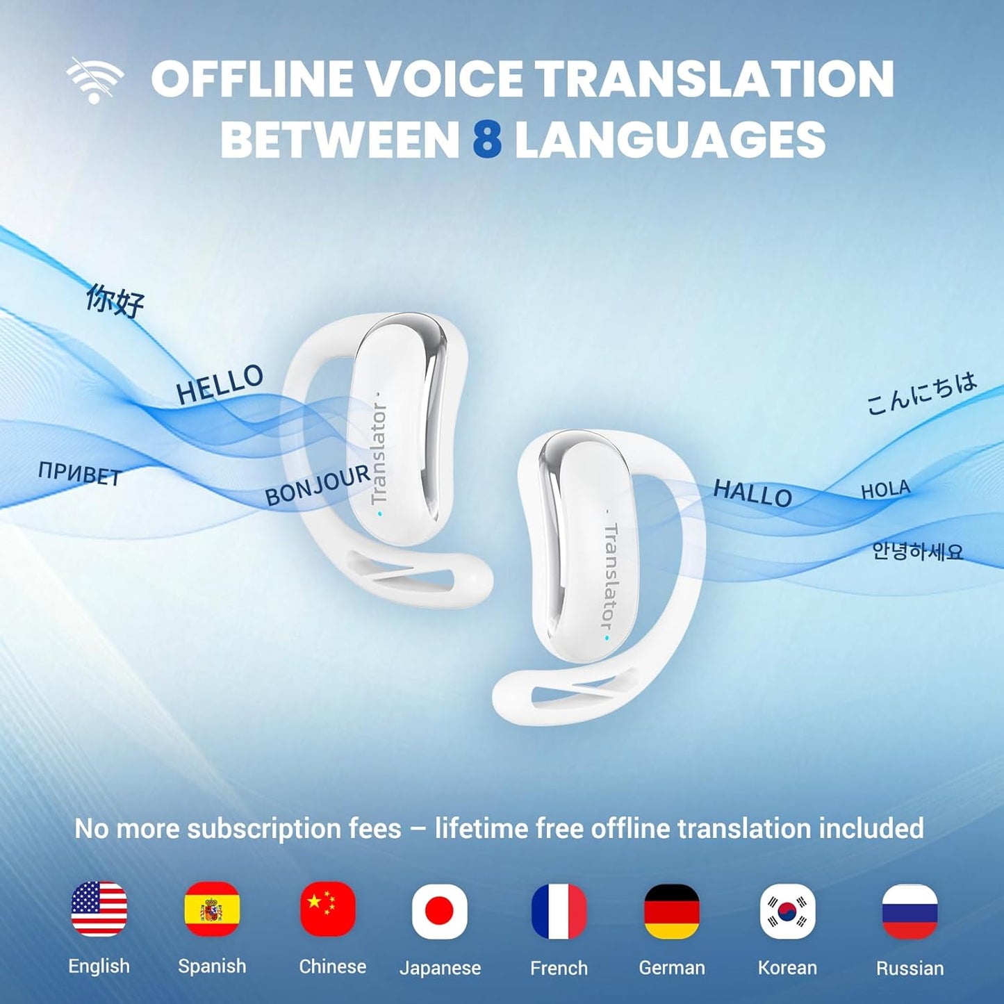 AI Translation Earbuds Real-Time 3-in-1 Language Translator Earbuds Lifetime Free Offline Translation(8 Languages) & Online Translation(144 Languages) Fit iOS & Android AF56 White