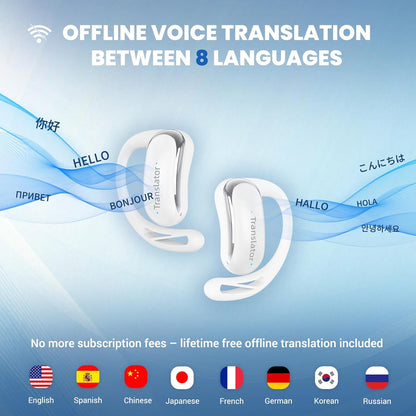 AI Translation Earbuds Real-Time 3-in-1 Language Translator Earbuds Lifetime Free Offline Translation(8 Languages) & Online Translation(144 Languages) Fit iOS & Android AF56 White