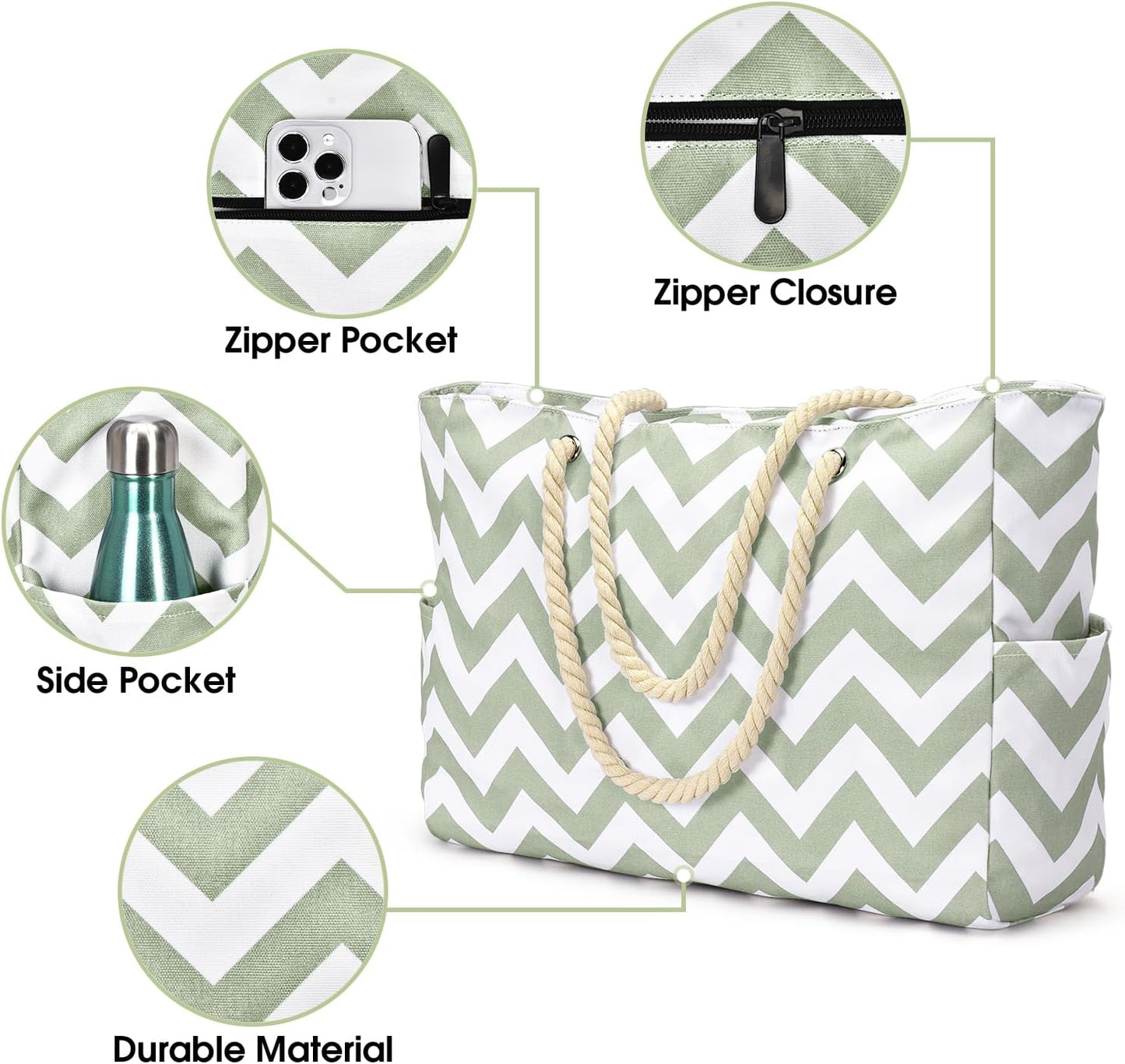 Becokan Beach Bags for Women Large Waterproof Beach Tote Bag Zipper Beach Bags Waterproof Sandproof Swim Pool Bag Large Tote