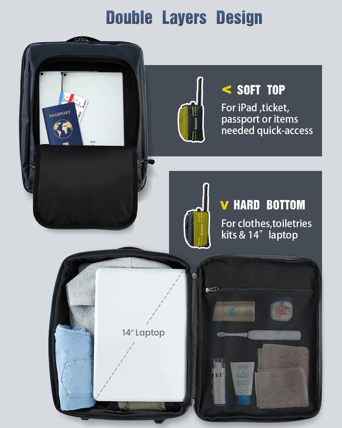 Gonex Waterproof Underseat Carry on Luggage with Wheels, 16 inch PVC Small Wheeled Travel Luggage for Airline, Rolling Overnight Weekender Suitcase for Men Women 30L, Navy Blue