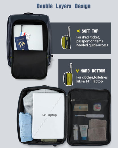 Gonex Waterproof Underseat Carry on Luggage with Wheels, 16 inch PVC Small Wheeled Travel Luggage for Airline, Rolling Overnight Weekender Suitcase for Men Women 30L, Navy Blue