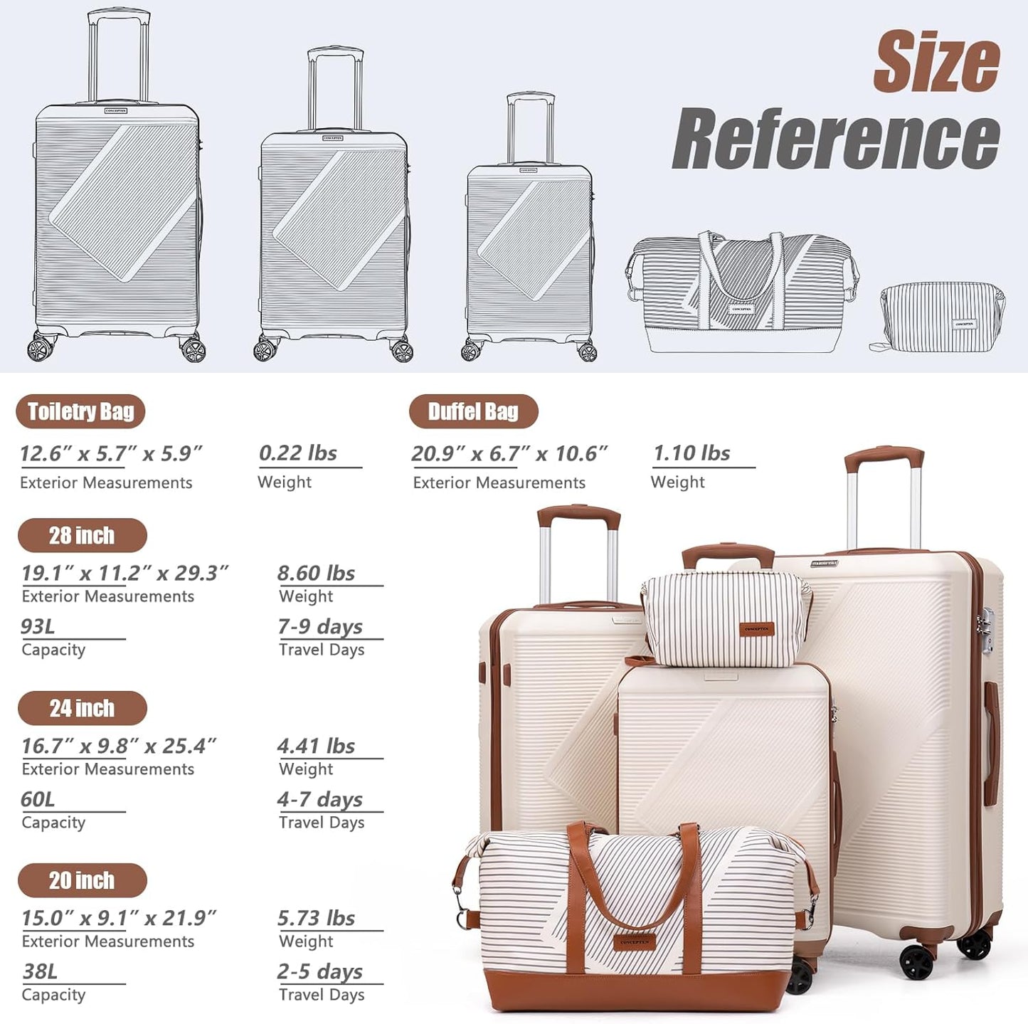 Luggage Sets 5 Piece, Suitcases With Wheels, Lightweight Travel Luggage Set With TSA Lock, ABS Hardshell Carry On Suitcase Set, Lavender