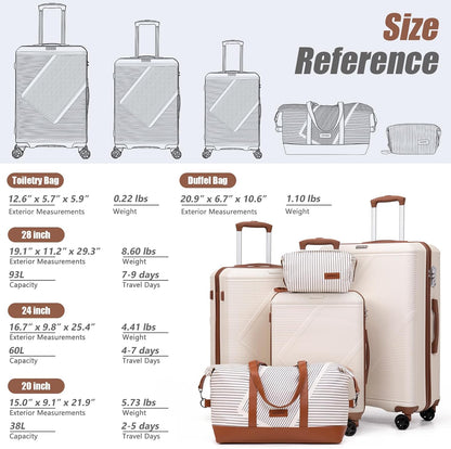 Luggage Sets 5 Piece, Suitcases With Wheels, Lightweight Travel Luggage Set With TSA Lock, ABS Hardshell Carry On Suitcase Set, Lavender