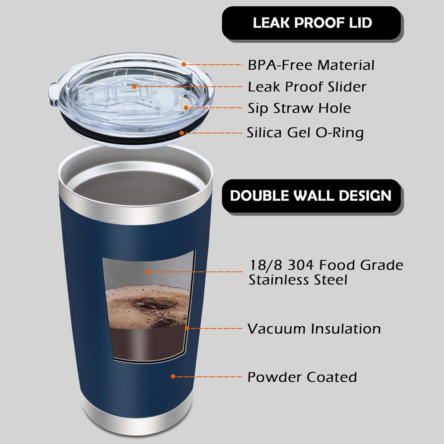 20oz Tumbler Bulk Stainless Steel Tumblers with Lid Vacuum Insulated Double Wall Travel Coffee Mug Powder Coated Tumbler Cup for Hot and Cold Drinks(Navy Blue, 1 pack)