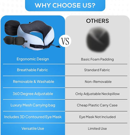 Pure Memory Foam Travel Pillows - Image 7
