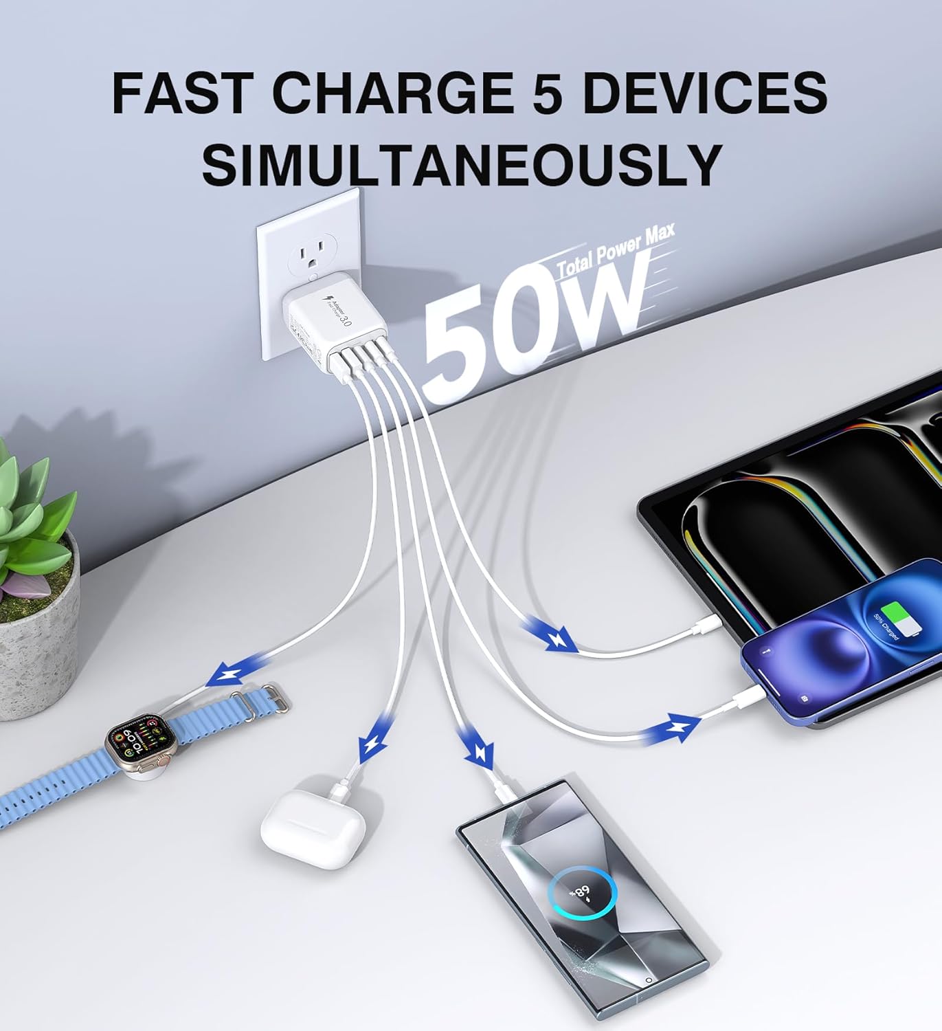 50W USB C Wall Charger Block, 2Pack 5-Port C Charger Fast Charging Block Dual PD Power Adapter&QC 3.0 Wall Plug Multiport Type C Charging Cube Brick for iPhone 16/15/14/13/12 Pro Max, iPad,Samsung