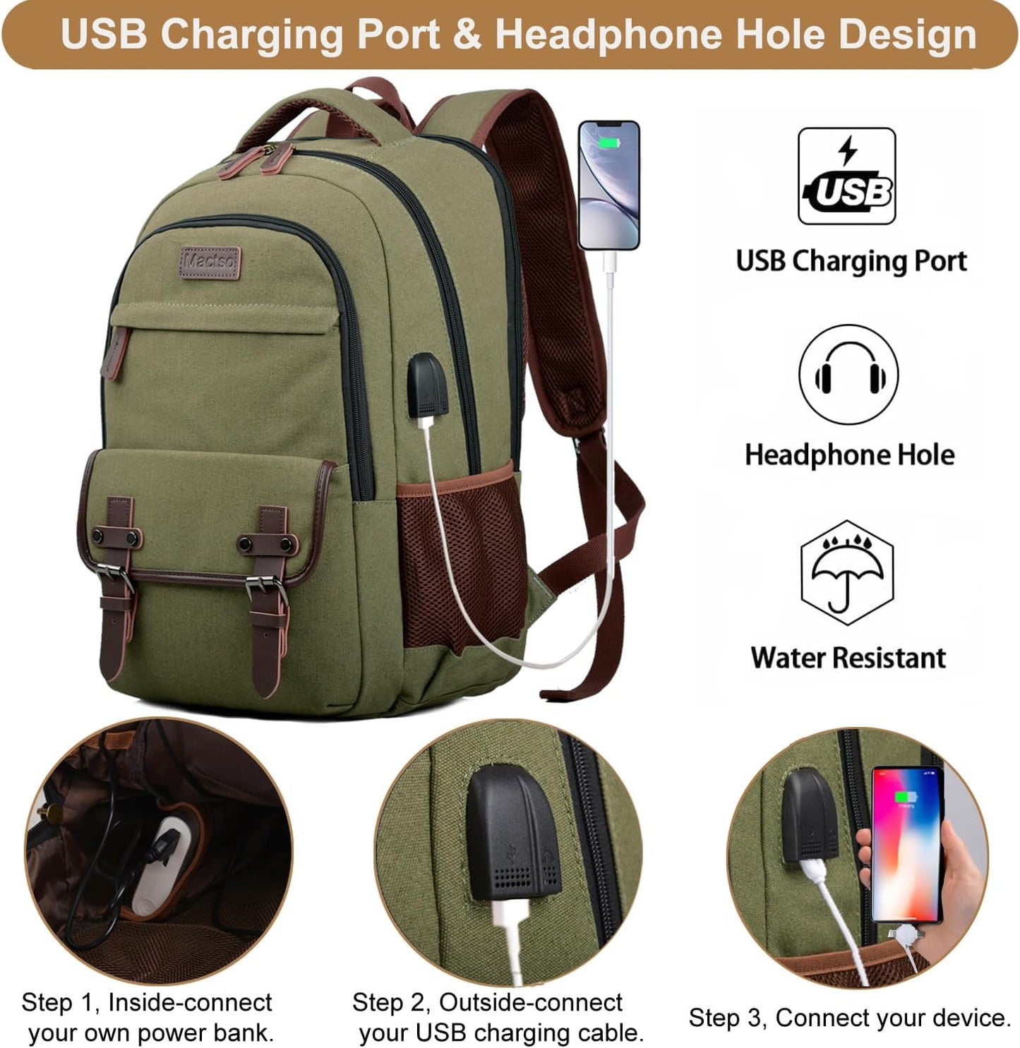 Mactso Canvas Travel Laptop Backpack for Men Women, Business Work Rucksack College School Computer Bag Fits 15.6 Inch Notebook,Bookbag with USB Charging Port (Green, 15.6 Inch)