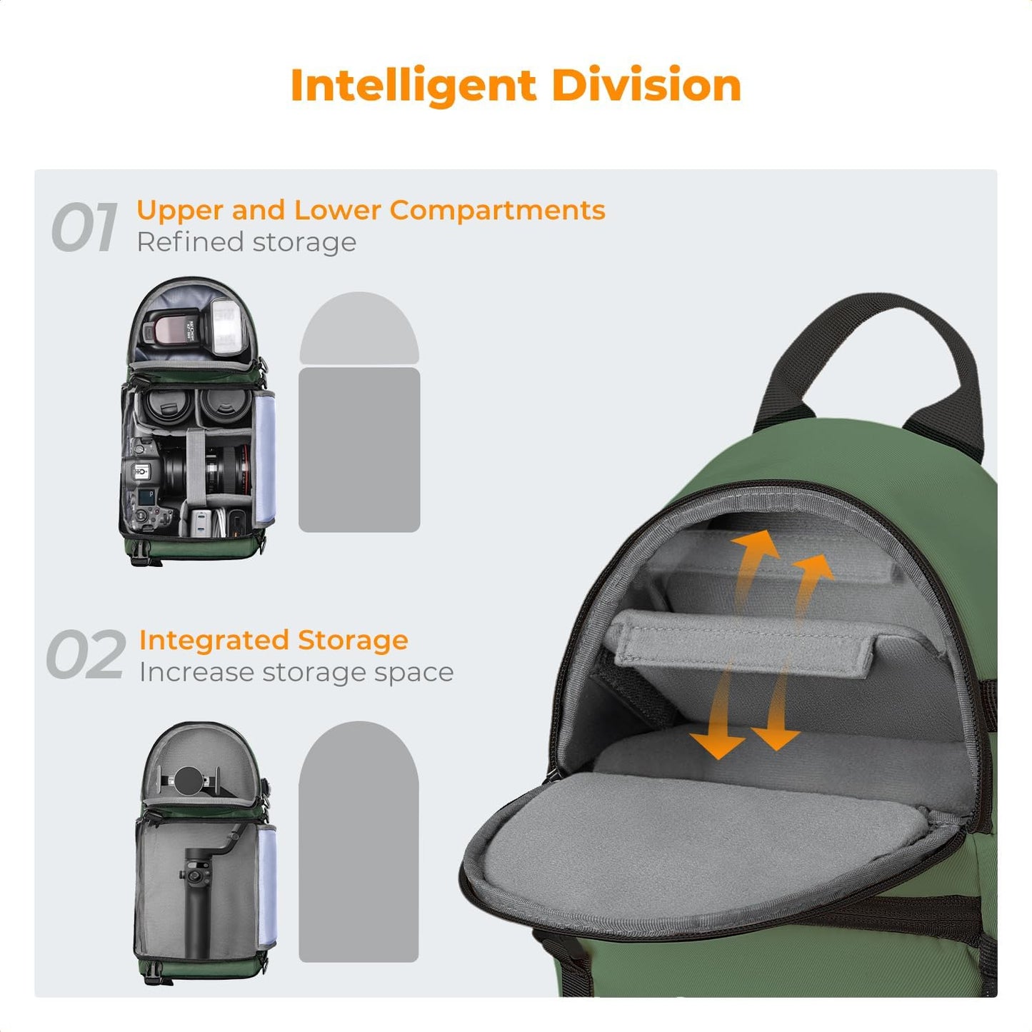 K&F Concept Camera Sling Bag Crossbody Bag Camera Shoulder Backpack DSLR/SLR/Mirrorless Photography Bags Compatible with Canon/Nikon/Sony/Fuji/Gopro/DJI