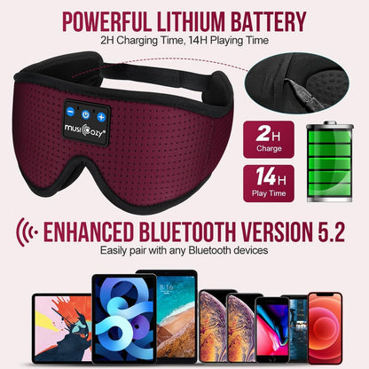 MUSICOZY Sleep Headphones Bluetooth 5.4 Headband Sleeping Eye Mask for Mom Women Men Wireless Music Earbuds Earphones for Side Sleepers Built-in HD Speakers Cool Gadgets Unique Gifts