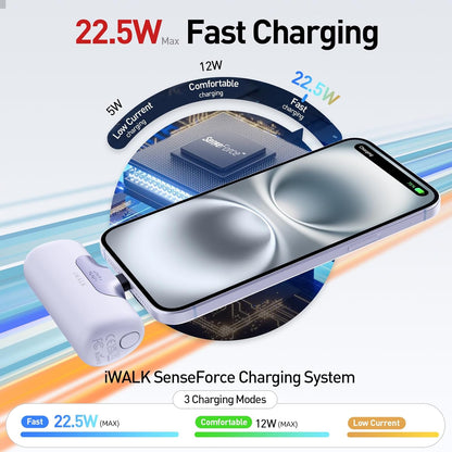 iWALK Portable Charger 5500mAh Next-Gen Small Power Bank 22.5W Fast Charging Battery USB-C Portable Phone Charger for iPhone 16/15 16 Plus 16 Pro Max iPad, Samsung Galaxy S25 S24 S23 Android, White