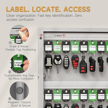96 Key Lock Box(Plus) Wall Mount, Smart Key Cabinet One Time Password/APP Bluetooth/Fixed Code/Wi-Fi Remote/Key Unlock, Security Key Holder Box, Key Management for Valets, Realtors, Office, Hotel