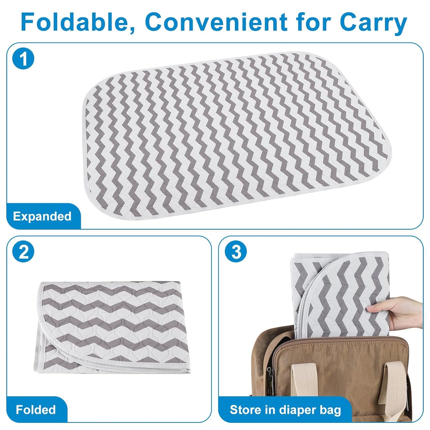 Accmor Baby Diaper Changing Pad, 27" x 20" Waterproof Baby Changing Mat, Wipeable Portable Diaper Changing Pad for Travel