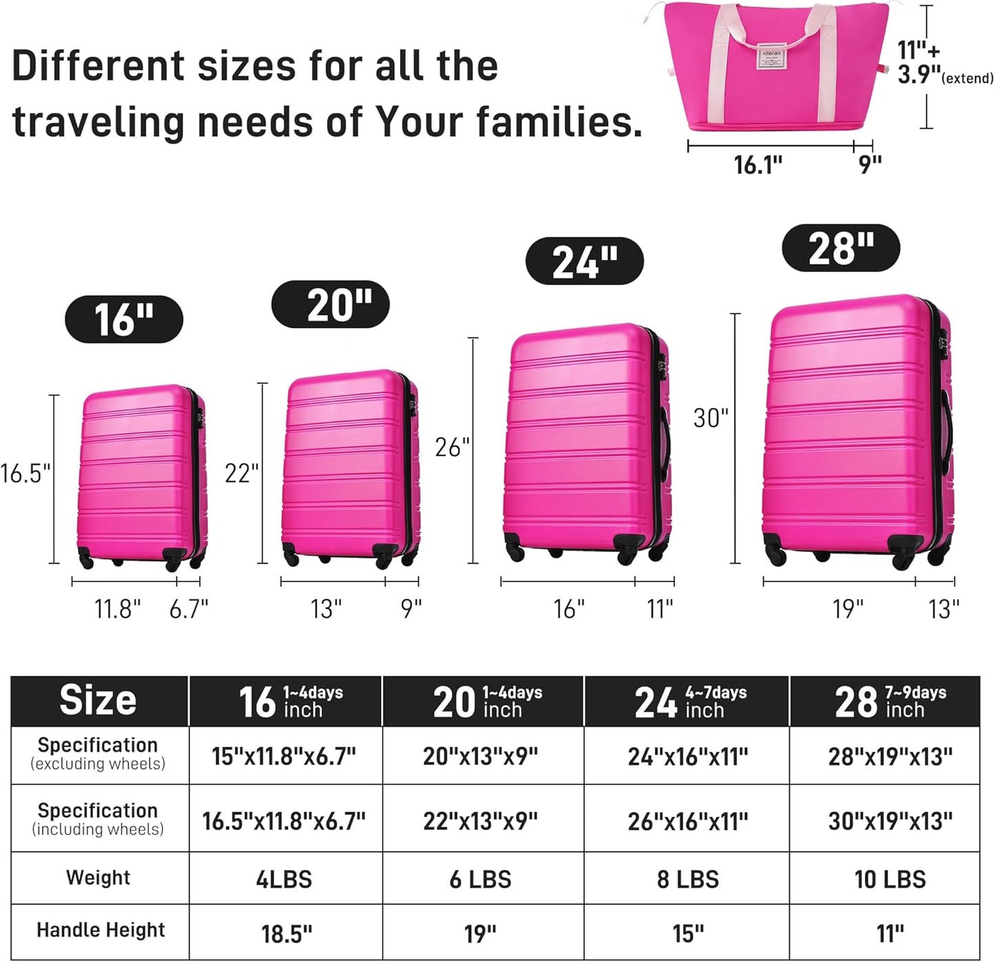 Merax Luggage sets of 13 Piece 16 20 20 28 IN Carry on Luggage Hard Case Pink Luggage Expandable Checked Luggage Suitcase Set with Wheels