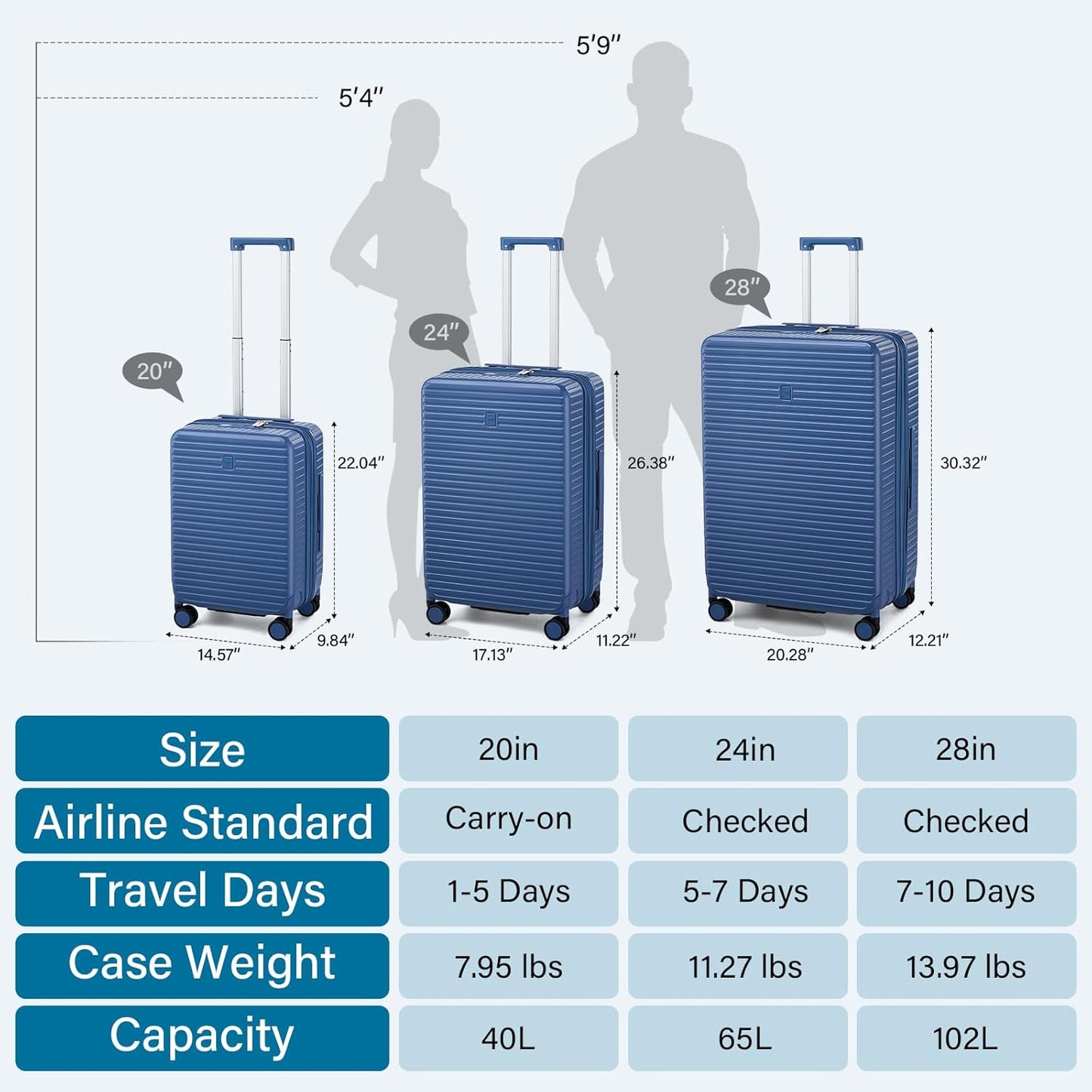 Hard Shell Suitcases 20 Inch Carry on Luggage Airline Approved, Expandable Travel Luggage with Cup Holder Charger Built in Lightweight Small Suitcase with Wheels, Interstellar Blue